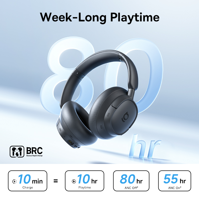 Baseus ANC Kabellose Kopfhörer – Anc Wireless Over Ear Headphones Bewertung und Preis