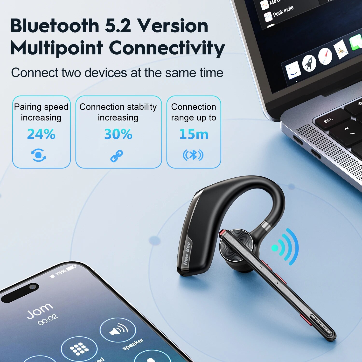 Neue Bee M51 Bluetooth 5,2 Wir – Open Ear Air Conduction Headphones Bewertung und Preis