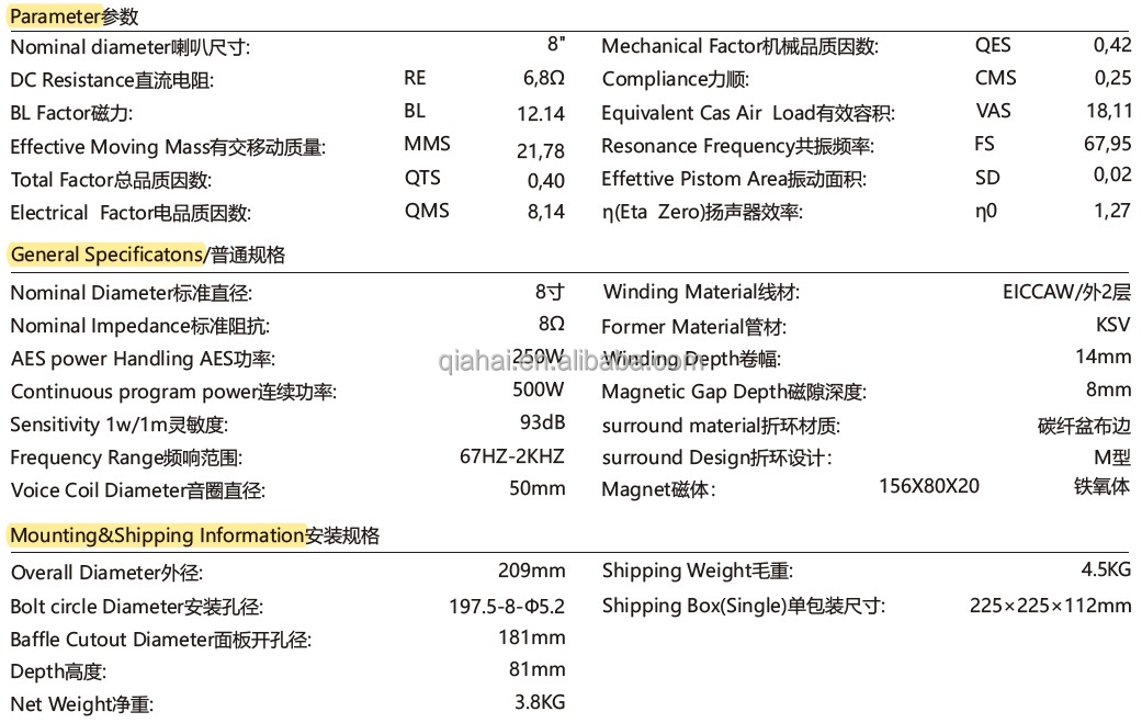 850-088 Preisgünstiger 8-Zoll  – Speakers Bewertung und Preis