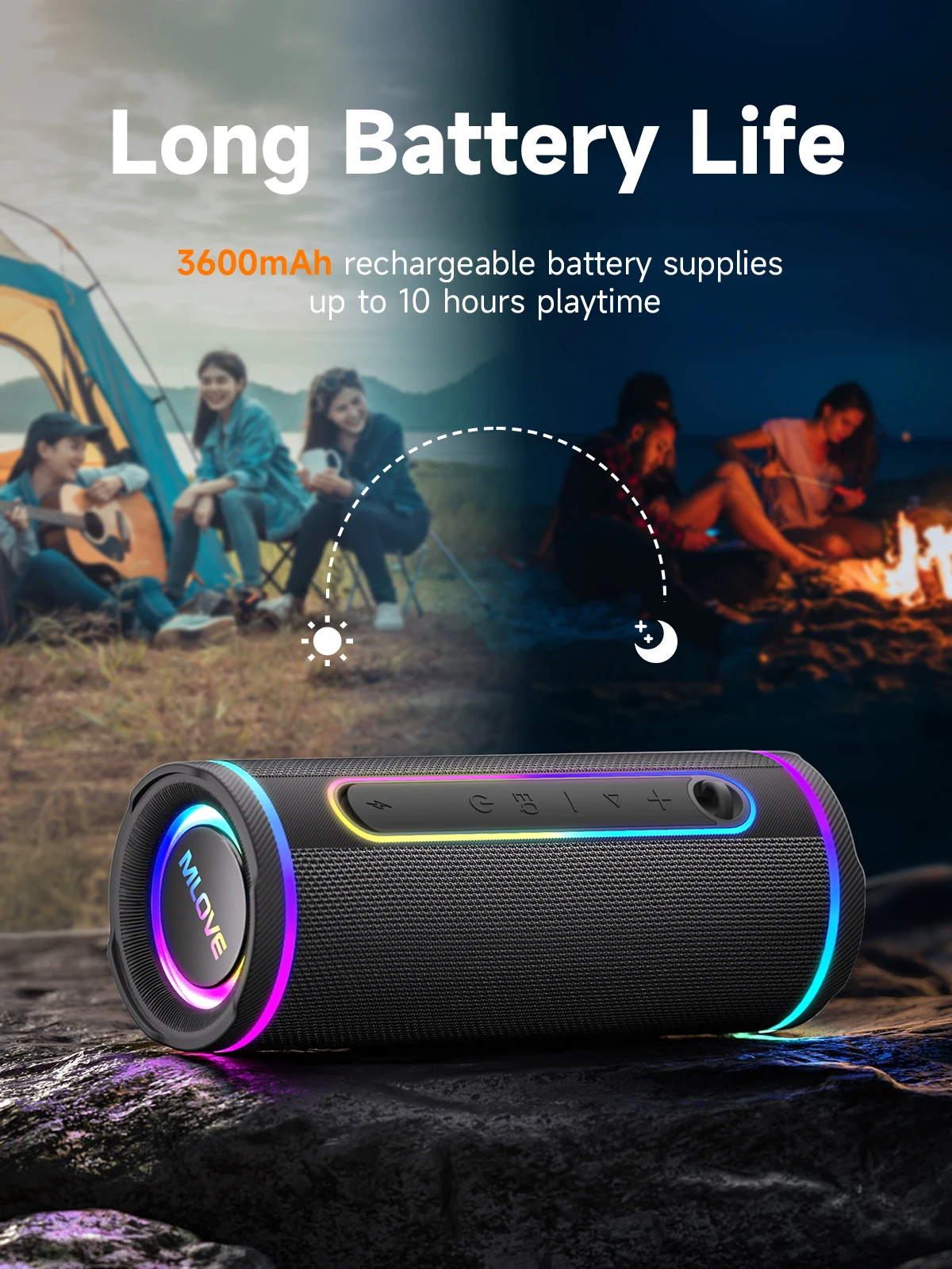 MLOVE E80 Tragbarer Bluetooth- – Portable Bluetooth Speaker Waterproof Ipx7 Bewertung und Preis