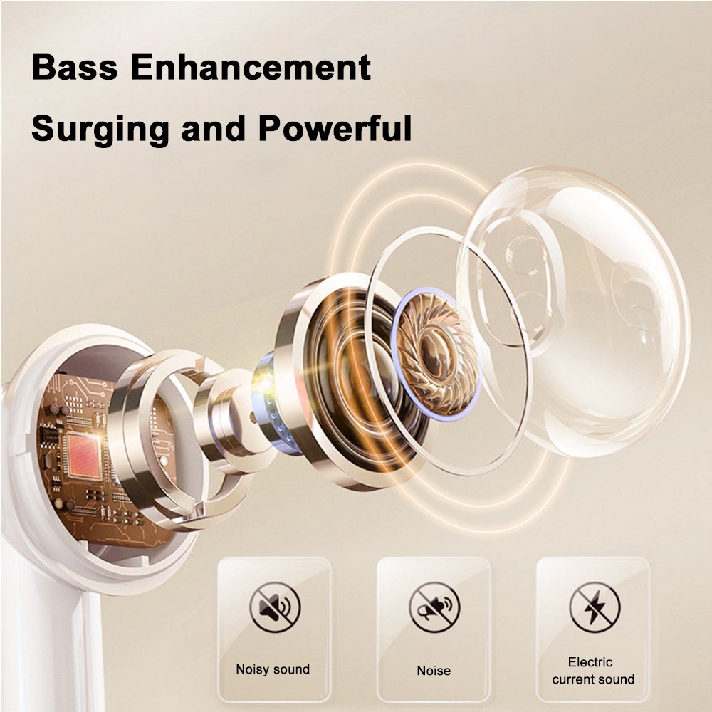 Typ C Kabelgebundene Kopfhörer – Type C Wired Earphones With Mic Bewertung und Preis