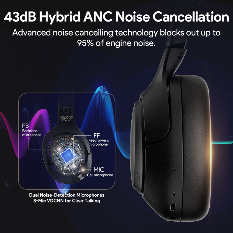 QCY H3 ANC Hi-Res Audio Kabell – Anc Wireless Over Ear Headphones Bewertung und Preis
