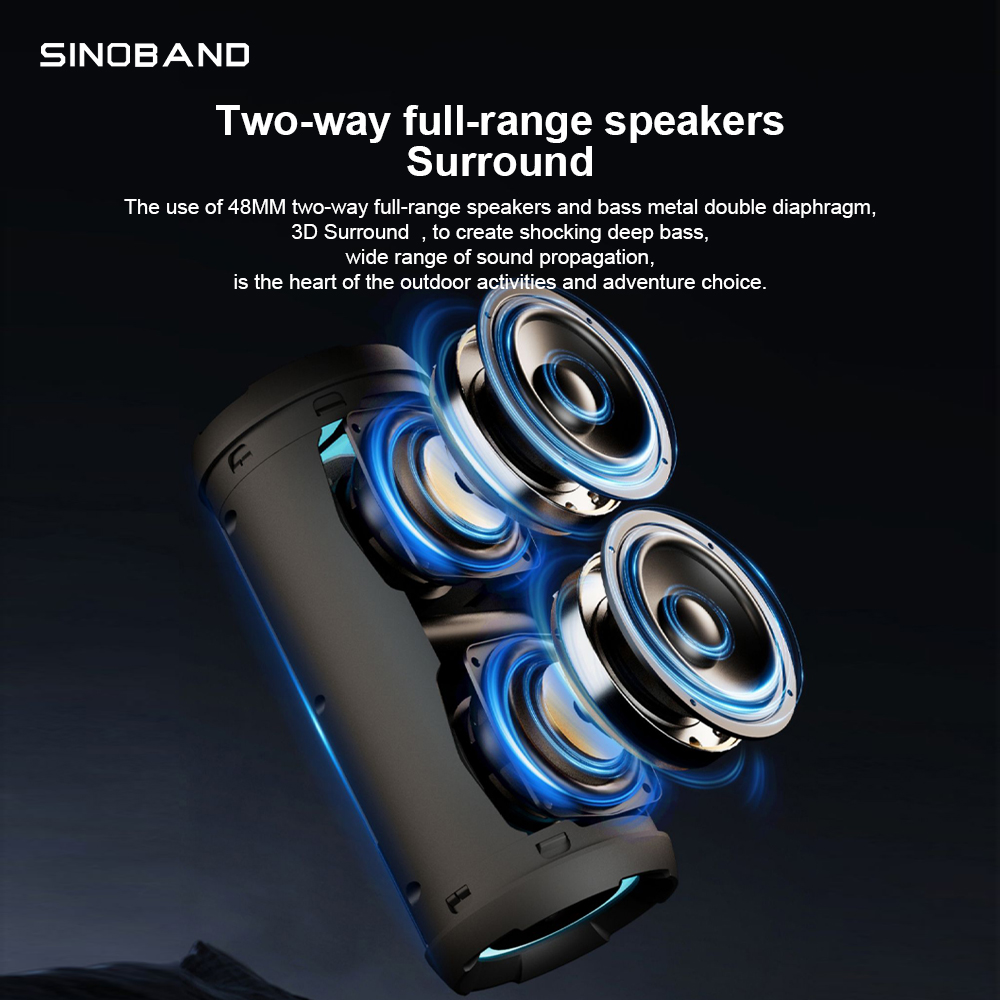 XDOBO Challenger 2020 Bluetoot – Portable Bluetooth Speaker Waterproof Ipx7 Bewertung und Preis