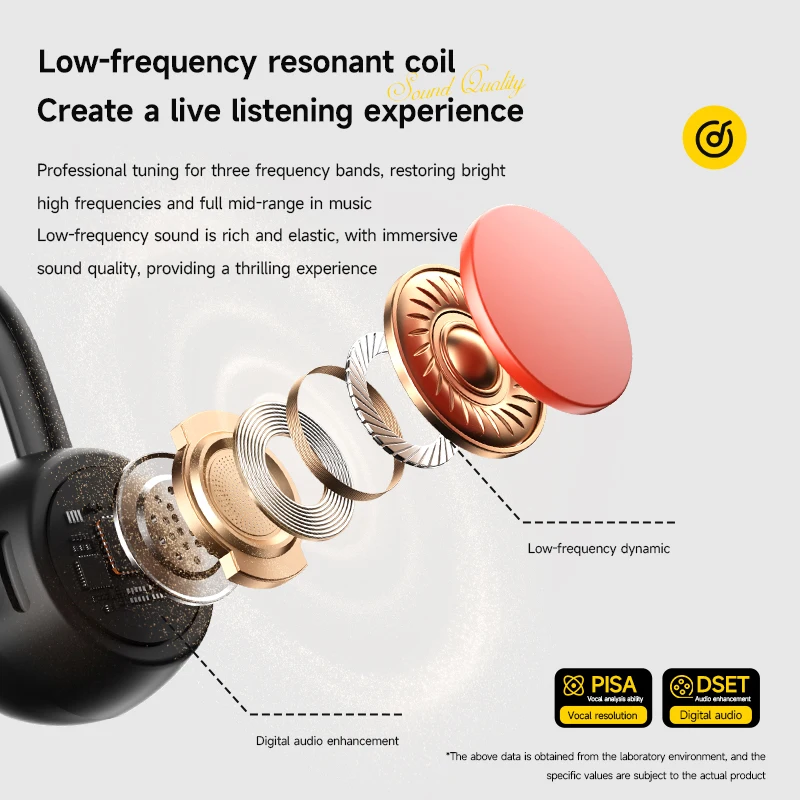 Lenovo Knochenleitungs-Kopfhör – Bone Conduction Running Headphones Bewertung und Preis