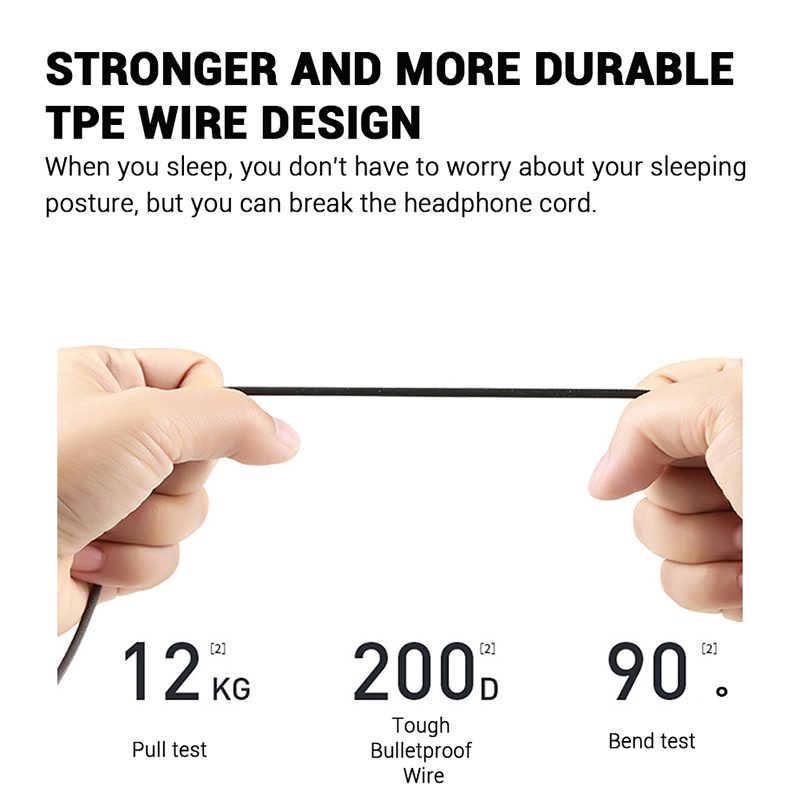 Wired Kopfhörer Hifi Headset N – Open Ear Air Conduction Headphones Bewertung und Preis