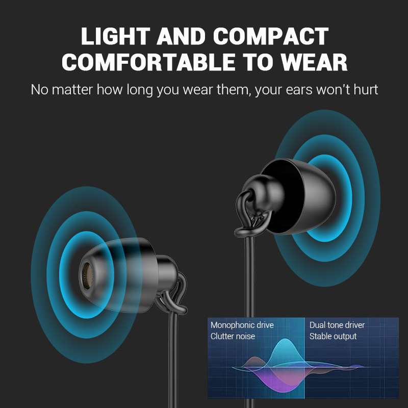 Wired Kopfhörer Hifi Headset N – Open Ear Air Conduction Headphones Bewertung und Preis