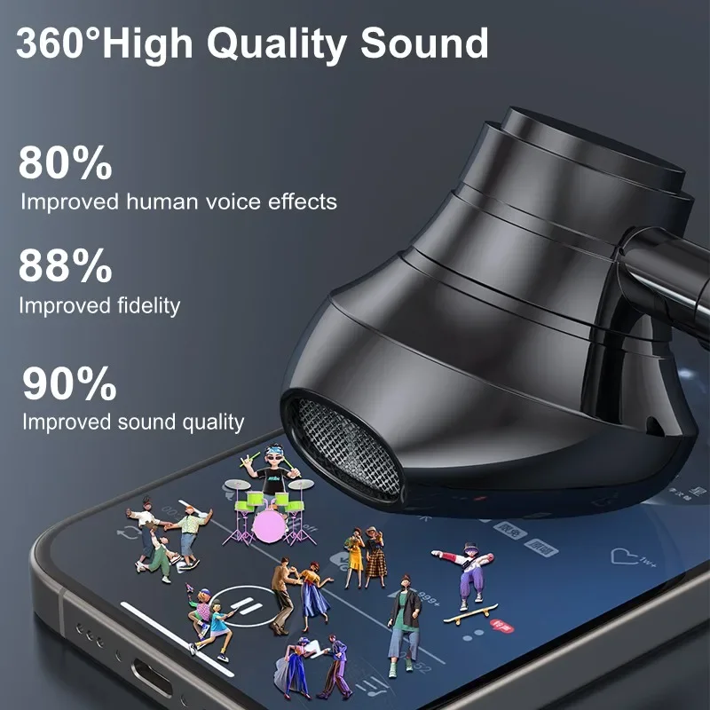 Neue YG07 Drahtlose Kopfhörer  – Magnetic Neckband Sports Earphones Bewertung und Preis