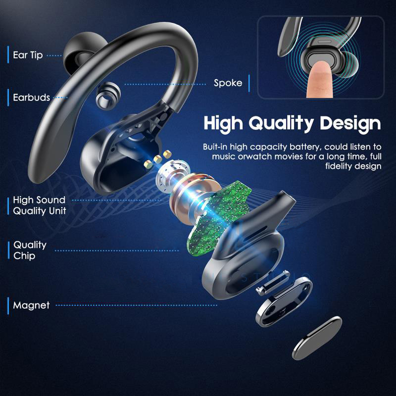 Sports SP16 Kabellose Ohrhörer – Anc Wireless Over Ear Headphones Bewertung und Preis