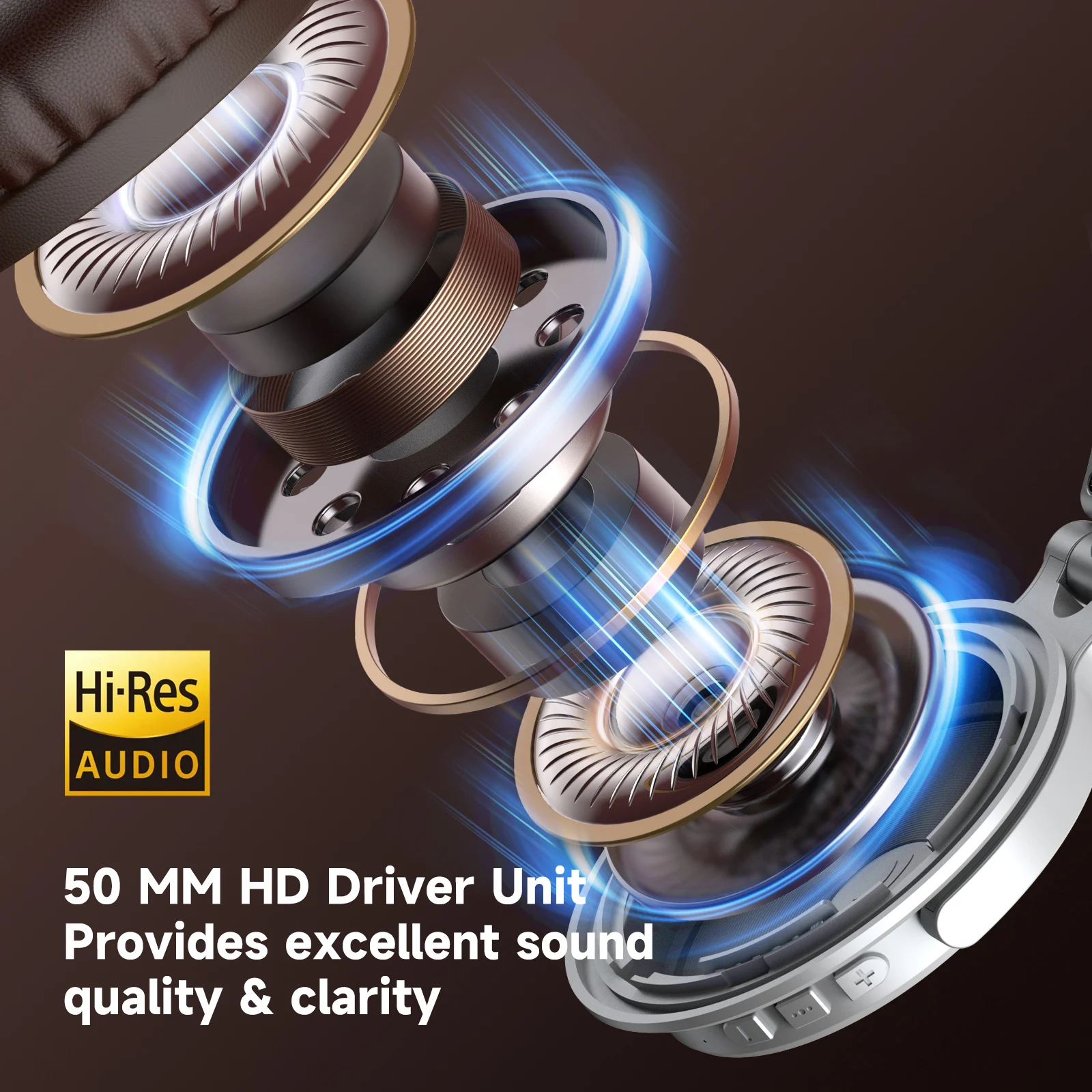 Oneodio Upgrade Pro C Drahtlos – Anc Wireless Over Ear Headphones Bewertung und Preis