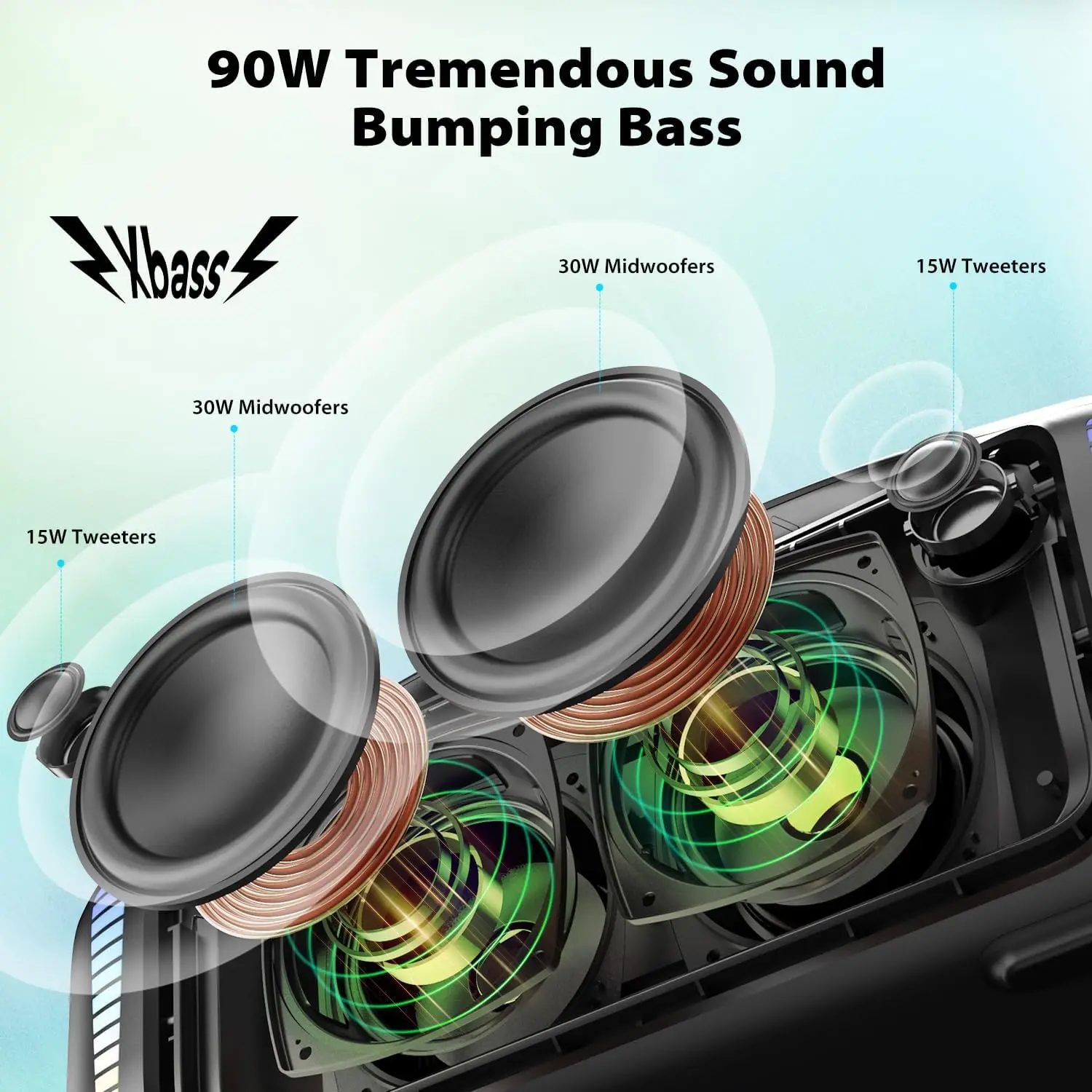Tribit Tragbarer Bluetooth-Lau – Portable Bluetooth Speaker Waterproof Ipx7 Bewertung und Preis